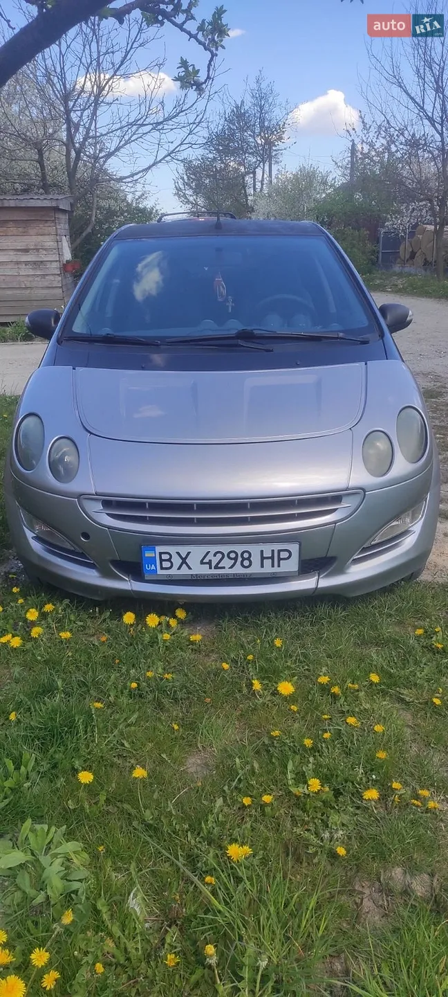 Smart Forfour, 2005