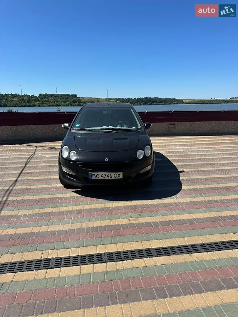 Smart Forfour, 2004