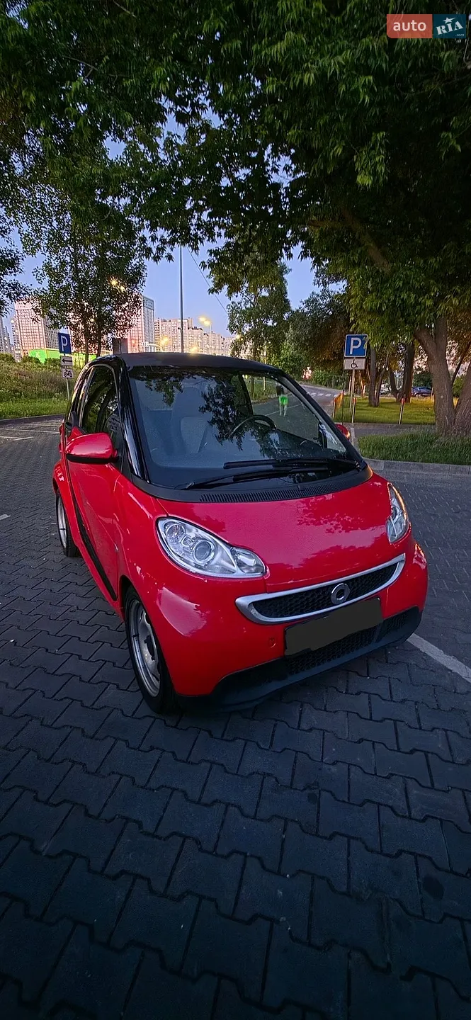 Smart Fortwo, 2014