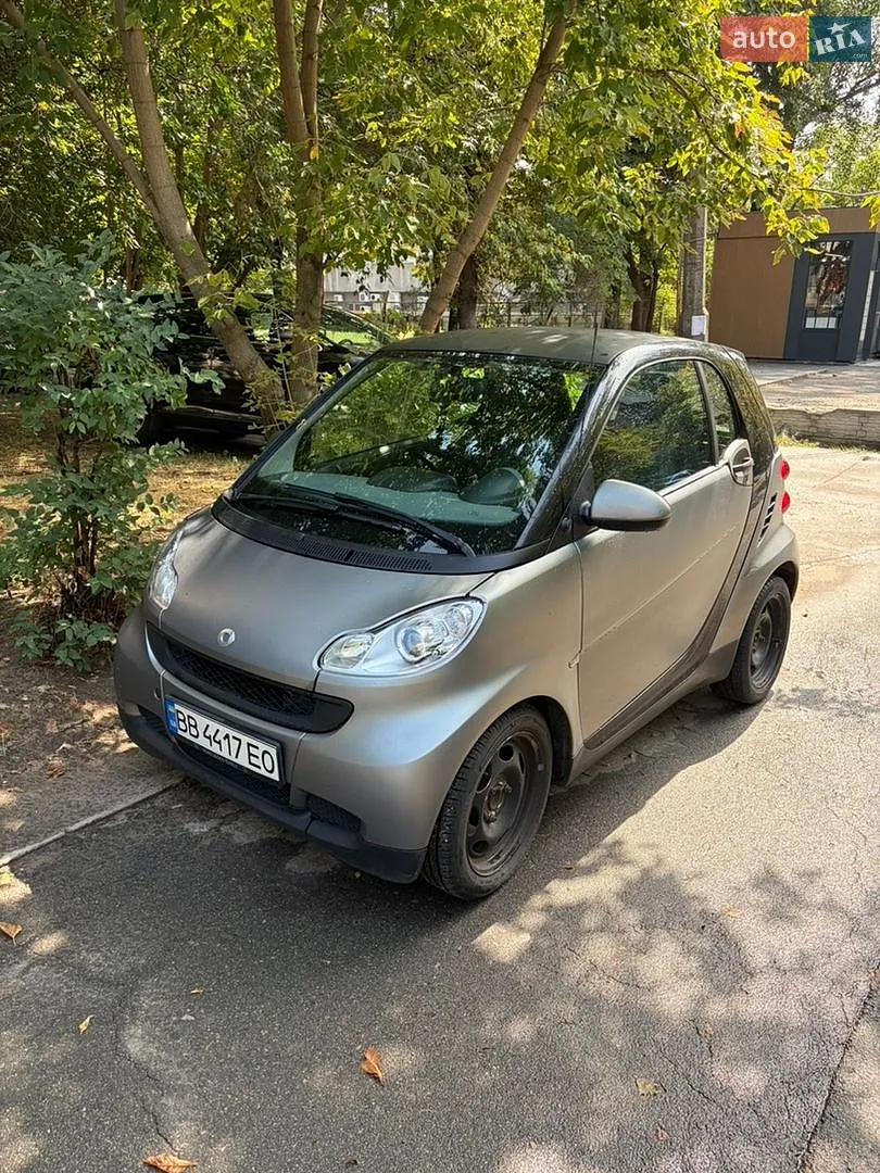 Smart Fortwo, 2008