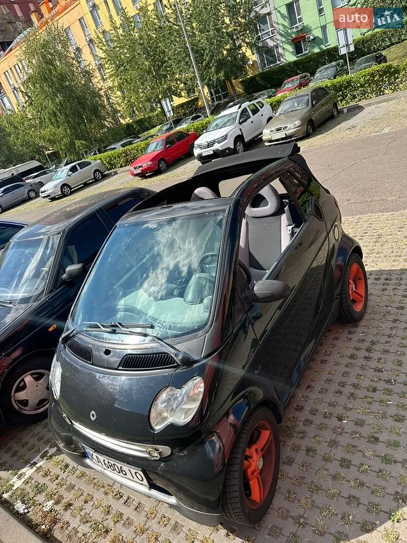 Smart Fortwo, 2003