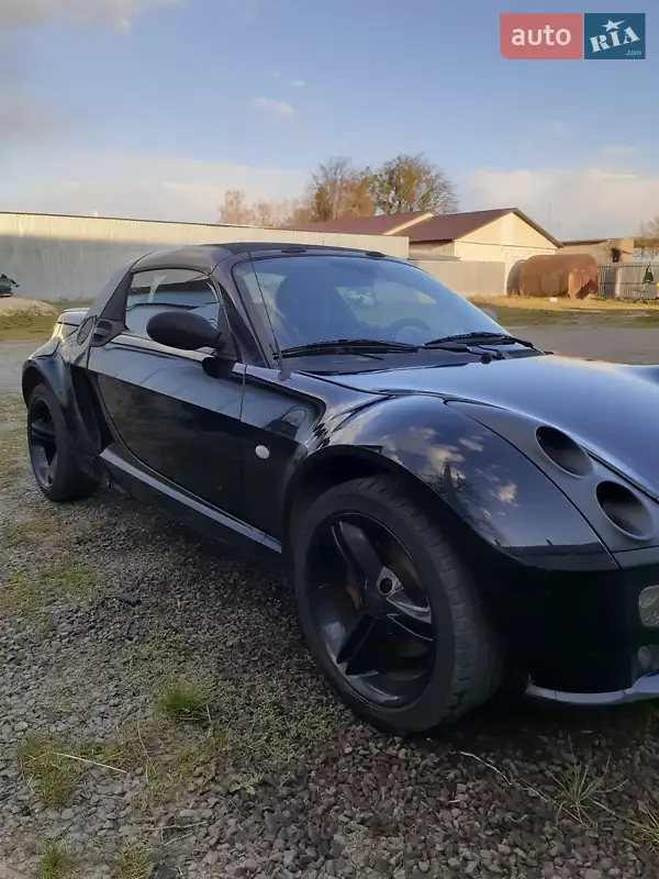 Smart Roadster, 2004